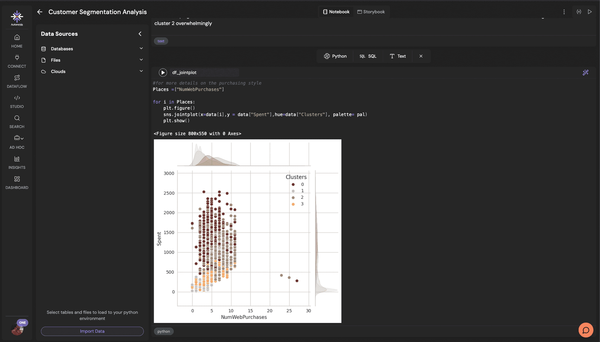 Autonmis Notebook Feature