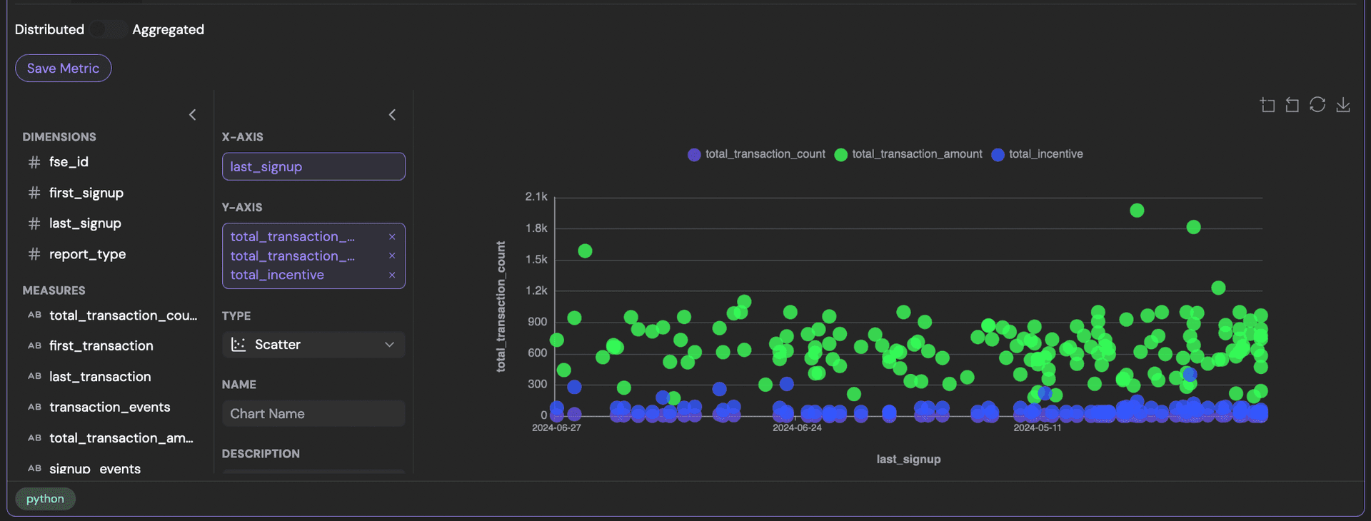 Enterprise-Grade Feature