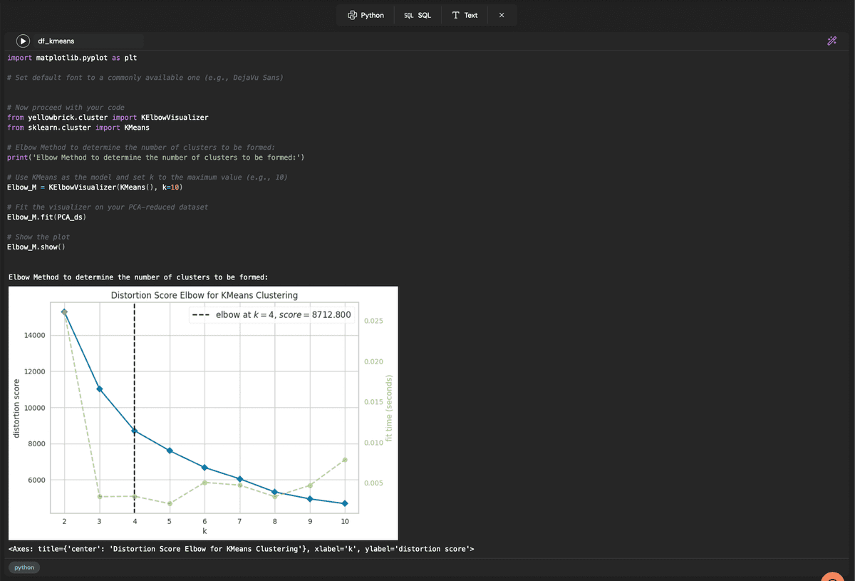 Interactive analytics interface